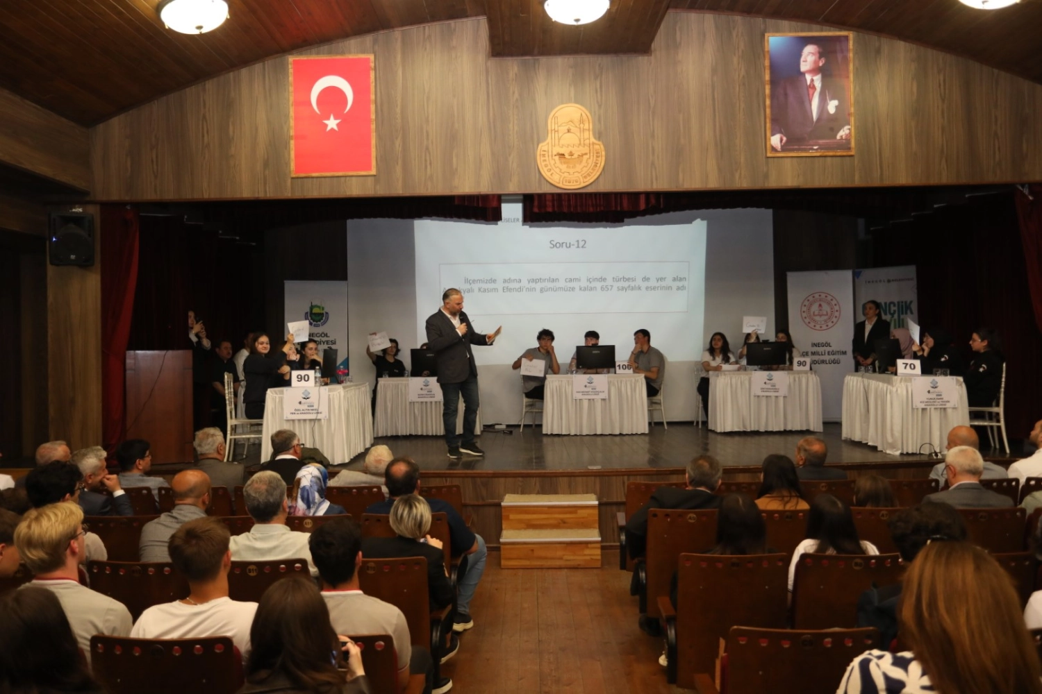 “İnegöl’ü Tanıyorum” bilgi yarışmasında şampiyon belli oldu