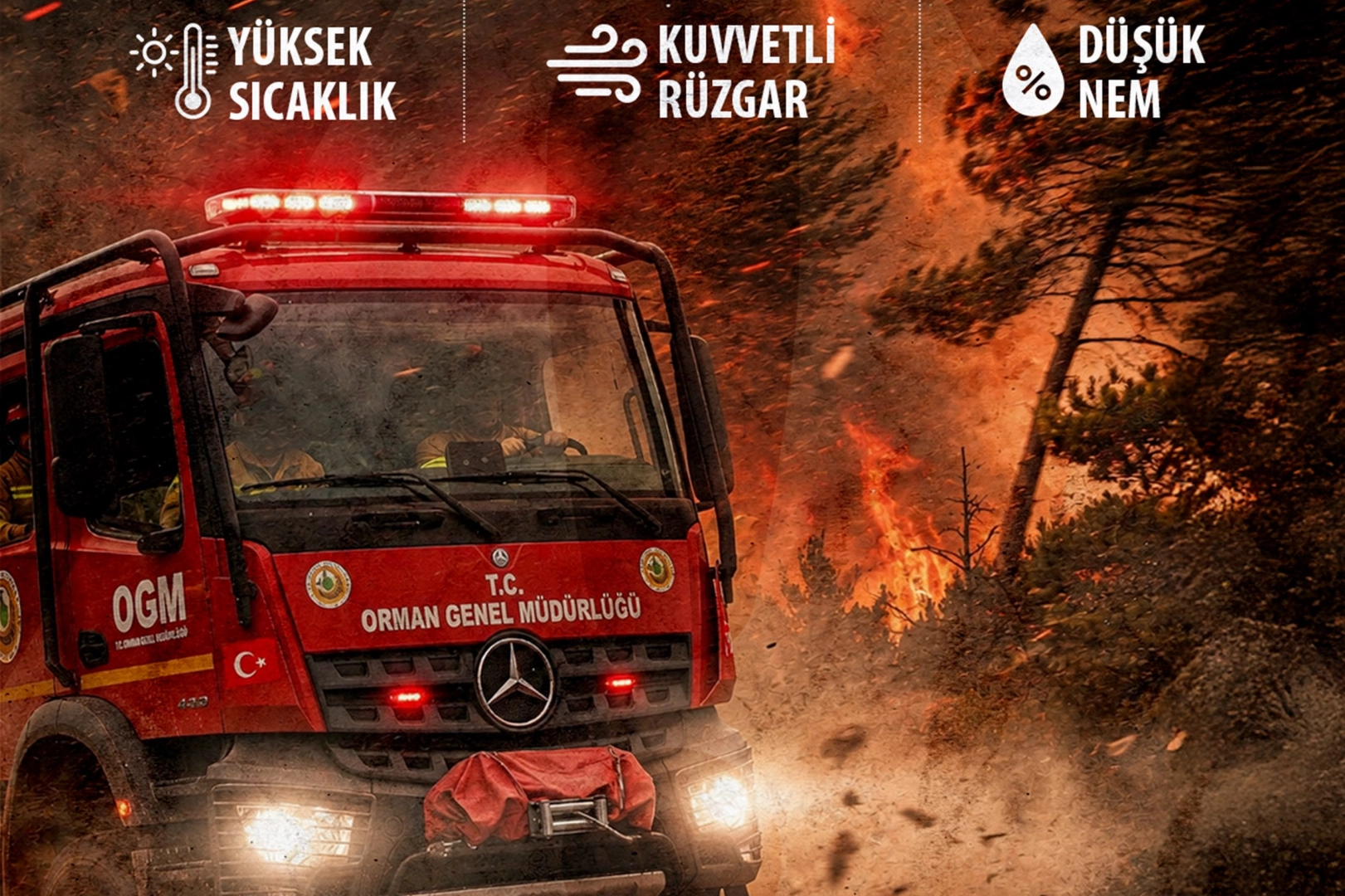 Bakan Yumaklı’dan Bursa'yı da kapsayan orman yangını uyarısı!